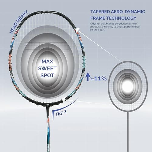 TANSO Wraith Strung Badminton Racket (32 Lbs Tension, Recommended by Padukone School of Badminton, 77 Grams Ultra Light Weight Full Carbon Fiber with Premium Strings and Full Racquet Cover) 4