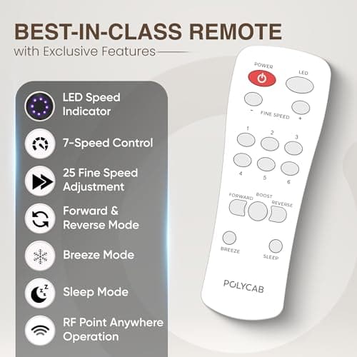 Polycab Wizzy Neo LED 2.0 1200mm BLDC Ceiling Fan with remote |BEE 5 Star Rated, Higher Air Delivery|LED Indicator,Reverse,Sleep and Breeze Mode,Free Installation |3 Years Warranty 【Beige Rosegold】 5