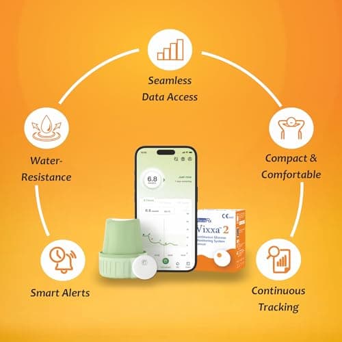GlucoRx Vixxa 2 CGM Glucose Monitor Device| Real Time Blood Sugar Test Machine for Home | Glucometer Last upto 15 Days | Bluetooth Enabled | Highest Accuracy | Pack of 1 3