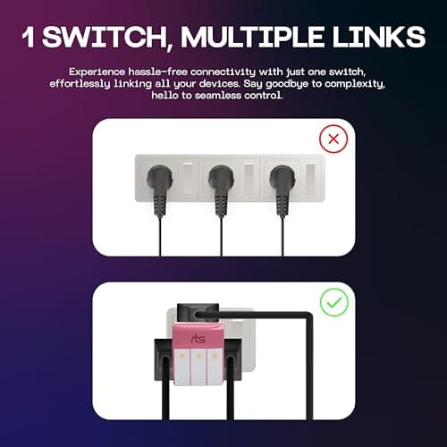 rts Universal Conversion Multiplug travel adapter with Individual Switch with Spike Buster Fuse Protected | multiplug three pin plug socket |3 PIN 3 Way Plug for Home,Office and Industrial Uses Orange 2