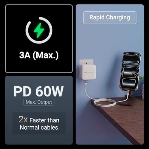 Zebronics Type C - Type C Cable, 60 Watts, Upto 480Mbps Data Sync, Fast Charging, 1 M, Compatible with iPhone 15 & 16 Series, iPad, MacBook, Samsung, Android (Wattz 60CC6, White) 2