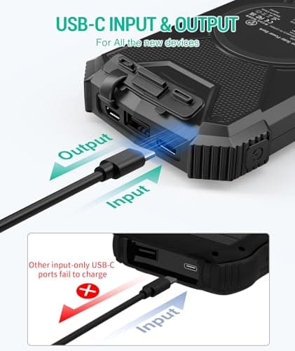 BLAVOR Solar Charger Power Bank 10,000mAh, Portable Wireless Charger, 20W Fast Charging External Battery Pack with USB C for Cell Phones, Solar Panel Charger with Dual Flashlight for Camping 4