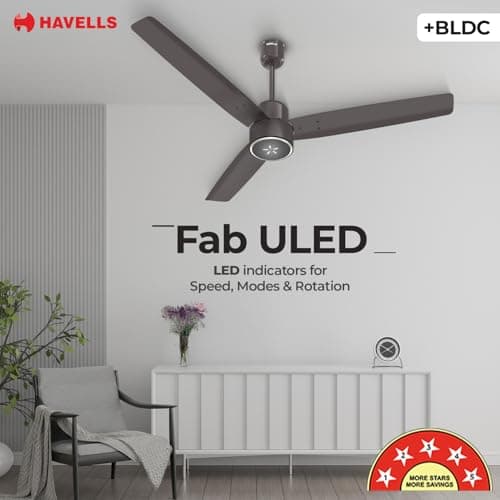 Havells FAB BLDC LED Ceiling Fan 1200 mm, 5 star, LED Speed Indicator, 380 RPM, Up to 65% Savings,Reverse Rotation,4 Speed Modes,Low Wattage 30W,Low Noise,Air Flow:235 CMM, 3 Year Warranty,Cocoa Brown 2
