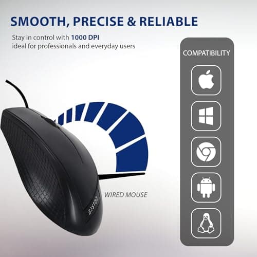 Bestor Set of 5 Combos of USB Wired Keyboard, Wired Mouse, Mouse Pad Base Waterproof, Type A to Type C OTG Adapter & 4 Port USB HUB for PC, Laptop, Computer 3