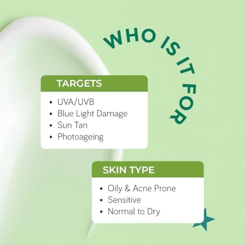 Moody AcneXpert Sunscreen Ultra Matte Gel SPF 50 PA++++ with Niacinamide & Green Tea | Sunscreen for Oily & Acne Prone Skin | Water & Sweat Resistant | No White Cast, Non-Greasy & Non-Comedogenic | 50 3