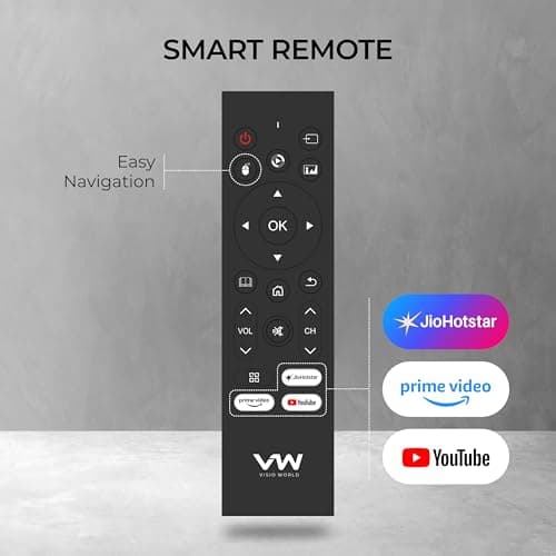 VW 80 cm (32 inches) Spectra Series HD Ready Smart QLED Android TV VW32AQ3 4