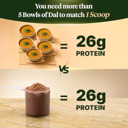 Fast&Up Plant Protein Powder with Rich Chocolate Flavour | Pea Isolate & Rice Protein | 26gm Protein Per Serve | Complete Amino Acids with 4.6g BCAA | Smooth & Tasty with No Added Sugar | Easy to Dige 3
