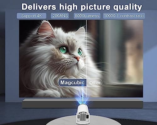 MEGAWISE Home 4K Support 720P Native HD Portable Projector Android 11 YouTube Builtin Apps 5G WiFi Auto Keystone 3500 lumens (350 ANSI) 3 Watt Speaker 176" Screen Compatible 4K TV Stick, White 3