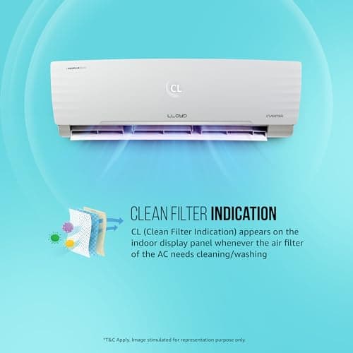 Lloyd 1.5 Ton 5 Star, Inverter Split AC (5 in 1 Convertible, Cools Even at 52°C, Smart 4 Way Air Swing, Turbo Cool, Anti Corrosion Coating, 100% Copper, White, GLS18I5KWGGW) 2