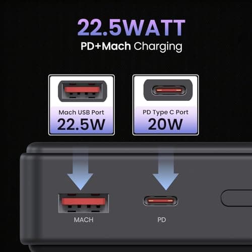 Portronics Luxcell B 20K Advanced 20000 mAh Power Bank with 22.5W Max Output, LED Battery Display, 22.5w Mach USB-A , 20w Type C PD Output, Type C Input, Wake Up Button, Black 2