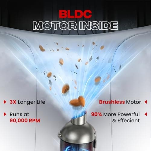 Autofy Storm 3 [4-in-1] Powerful & Fully Wireless Car Vacuum Cleaner Air Blower - 18000PA 3.5X More Suction Power - BLDC Long Life Motor - 3 Suction Speeds - 25 mins Runtime (24 Months Warranty) 5