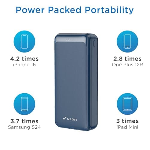 URBN Power Bank 20000mAh Fast Charging | 22.5W Super Fast Power Delivery (PD) Portable Charger | Triple Output | USB Type-C Input & Output | Pass Through Charging | (Blue) 4