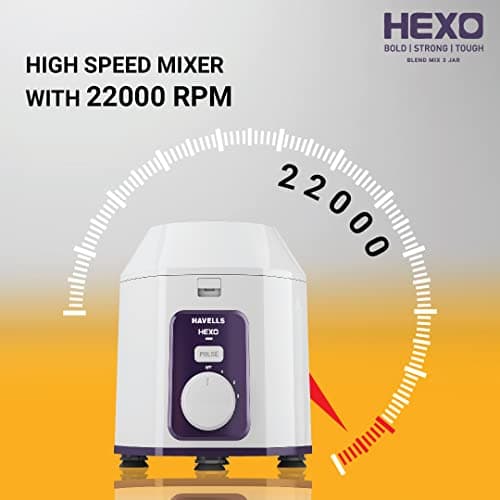 Havells Acrylonitrile Butadiene Styrene Hexo Blend Mix 1000 Watts With 3 Jar Blender (White & Purple),Ghfmgcbv100 4