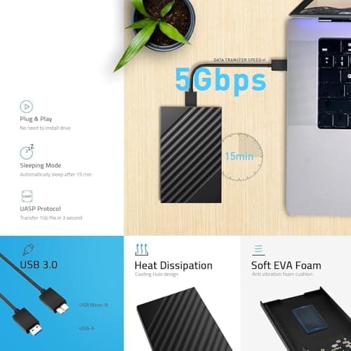 1TB Portable External Hard Drive USB 3.0, High Speed Data Transfers, Supports Windows, Linux and Mac OS Systems, Compatible with, PlayStations, TV, and Other Devices. 3
