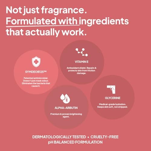 imfresh Honey Oudh | Deodorant Cream For Whole body | Long Lasting Odour Control | Helps in brightening underarms | Alcohol-Free | No Aluminium/No Parabens 75gm. 5