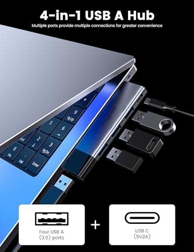 MOGOOD USB Hub, 5-Port USB 3.0 Hub Multi USB Port Expander[Charging Not Supported], USB Splitter Multiple Port Adapter for Laptop, Windows PC, Mac, Printer, Flash Drive, Mobile HDD and More 2