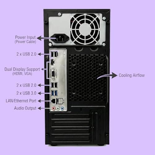 Desktop Computer Set with i5 3470, 8GB RAM, 256GB SSD, 19-inch Monitor, Keyboard, Mouse, WiFi, Speakers, Windows 10, Black 4