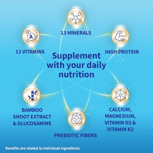 Shelcal Total - Powered by Protein, Multi-Vitamin, Multi-Mineral & Prebiotic supports Bone, Joint & Muscle, Immunity, Gut Health, No Added Sugar (Dark Chocolate) 400g - By Torrent Pharma, Powder 5