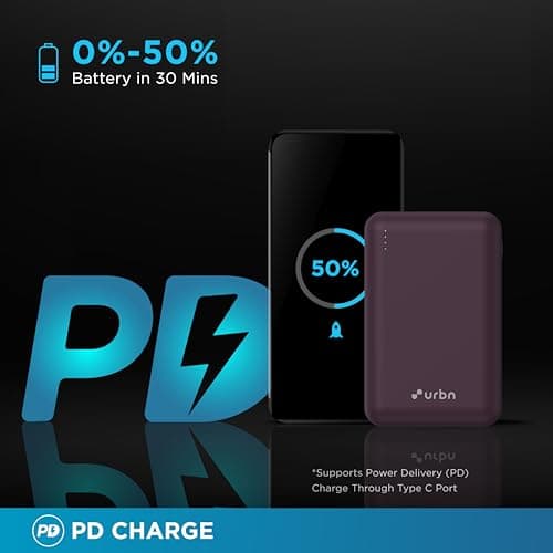 URBN 20000 mAh Premium Nano Power Bank | 22.5W Super Fast Charging | Pocket Size| Dual USB Type-C Input Power Delivery (PD) Output + 1 USB Output for Quick Charge | Two-Way Fast Charge (Purple) 3