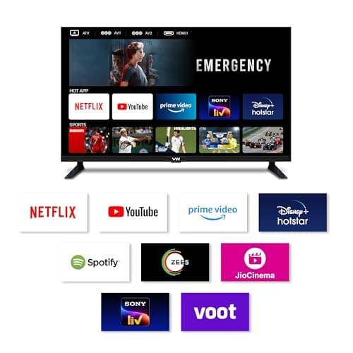 VW 80 cm (32 inches) Frameless Series HD Ready Android Smart LED TV VW32S 3