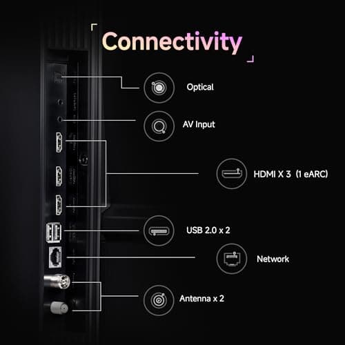 Xiaomi 108 cm (43 Inches) X Pro Series QLED 4K Ultra HD Smart Google TV L43MB-APIN 4