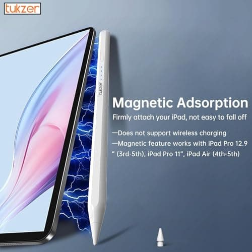 Tukzer Upgraded 2nd Gen Stylus Pen iPad Pencil, High Precision Tilt Sensor, Palm Rejection LED Indicator,TypeC Charging for iPad 2018-2024(6/7/8/9/10) Air(3/4/5) Pro11(1/2/3/4) Pro12.9 (3/4/5/6)White 5