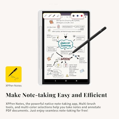 XP-Pen Magic Note Pad 10.95" Digital Note-Taking Tablet, Paper-Like LCD Display, 3-Color Modes, 16K Pressure Stylus (X3 Pro Pencil 2), 6+128GB, Android 14 – for Writing, Reading, PDF Notes & Study 6