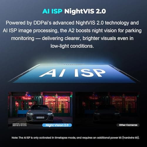 DDPAI Dash Cam for Car with Screen [2026 Edition] 2K QHD Front Camera | ADAS, F1.8 Aperture, Night Vision, 260° Wide Angle, G-Sensor, WiFi, Super Capacitor, Wi-Fi & App Control 3