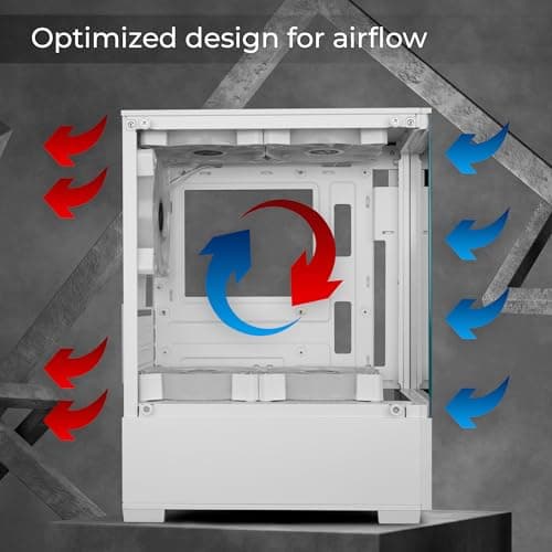 ZEBRONICS Iceberg Premium Gaming Chassis with Support for mATX | Mini ITX, Wraparound Tempered Glass, 120mm Multicolor LED Ring Fans, Top Magnetic Dust Filter, 5 Fans Included (White) 4