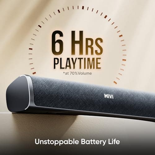 Mivi Fort S24 Bluetooth Speaker Soundbar with 24W Powerful Sound, 2.0 Channel Speaker, Multiple Connectivity Modes, Portable Speaker, Made in India Soundbar 6