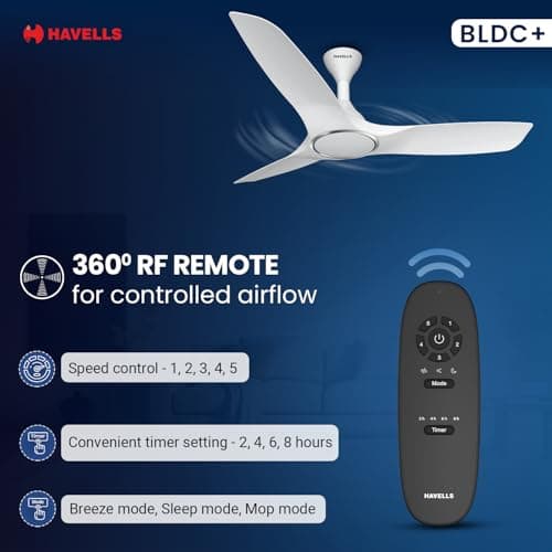 Havells 1200mm Stealth Air BLDC Ceiling Fan | Voice Controlled, Remote Controlled, High Air Delivery Fan, 5 Star Rated | Upto 60% Energy Saving, 2 Year Warranty | (Pack of 1, Pearl White) 5