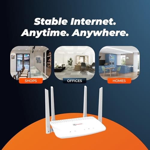 Trueview 4G LTE WiFi 6 Wireless Router with SIM Slot | Cat4 150Mbps | External Antenna | RJ45 LAN Port | Plug & Play SIM Router for Home, Office, CCTV | Secure IPv4/IPv6 Broadband 6