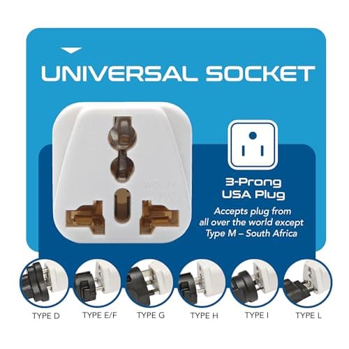 Ceptics India us Converter Plug, India to USA, Canada & More - Type B Universal Travel Adapter Plug - CE Certified - RoHS Compliant - White - 2 Pack - 5 Years Warranty 5