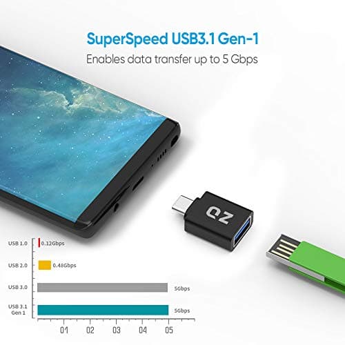 QZ USB Type C OTG Adapter, Type C to USB Connector, USB to Type C Adapter OTG [Thunderbolt-3 Compatible] 3