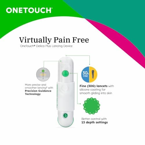 OneTouch Delica Plus Lancets | Pack of 50 Lancets | For Virtually Pain Free Blood Glucose Testing| Global Iconic Brand | For use with OneTouch Delica Plus Lancing Device 4