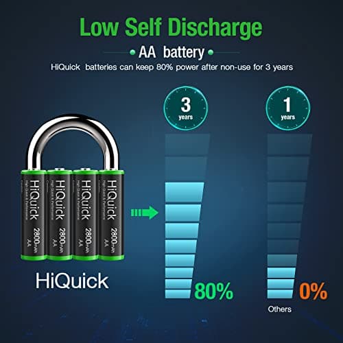 HiQuick Rechargeable Batteries, Pack of 8, AA Rechargeable NiMH Batteries, 8 Pack of 1.2V, AA Batteries, Approximately 1200 Times, Ideal for Children's Plarails, Environmental Protection 3