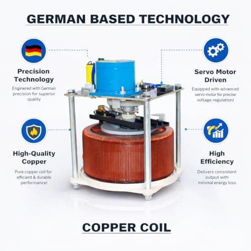 BLUELIZER 7.5 KVA Servo STABILIZER WorkingRange (140-285 V) with High/Low Cut Off (India's First Servo with in Display Ampere Meter) Copper Coil (1 Year Replacement Warranty) 7140 4