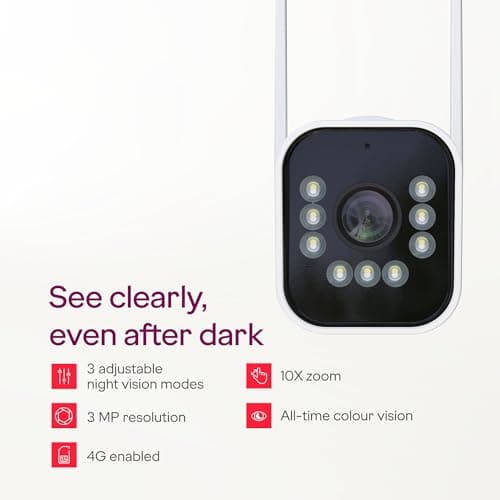 Godrej Security Solutions EVE Pro 4G Bullet CCTV Camera | New Launch | Sim Based | 3MP Night Vision | Human & Motion Detection | 2-Way Talk | Up to 256GB SD Card Support | Outdoor Security Camera 2