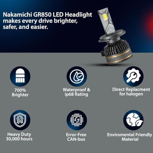 200W H7 Car LED Headlight Bulbs Hi & Lo Beam 20,000LM, 6500K Cool White | Driving Night Vision | Car Accessories | 2 Years Warranty (Pack of 2) (Cool White) (00W, H7) 4