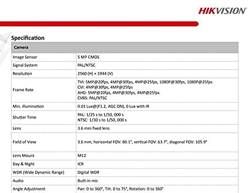 HIKVISION 5 MP Indoor Dome CCTV Camera with inbuilt Audio Mic DS-2CE76H0T-ITPFS White Wired, 1080P 5