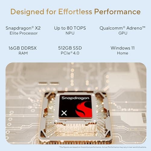 ASUS Zenbook A14 (2026),Snapdragon X2 Elite,NPU Upto 80TOPS,Qualcomm Adreno iGPU,16GB RAM,512GB SSD,FHD+ OLED, 14"(35.5 cm),Win 11,M365 Basic(1Y),Office 24,Iceland Gray,0.99 Kg,UX3407NA-QD226WS,AI PC 2