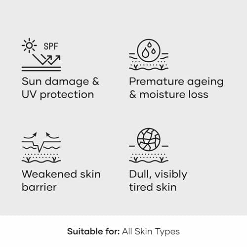 Cureskin SPF 40 Ceramide Sunscreen with Hyaluronic Acid & Ceramides | 2-in-1 Sunscreen Moisturiser, Broad Spectrum, SPF 40 & PA+++, 50 g (Pack of 1) 5