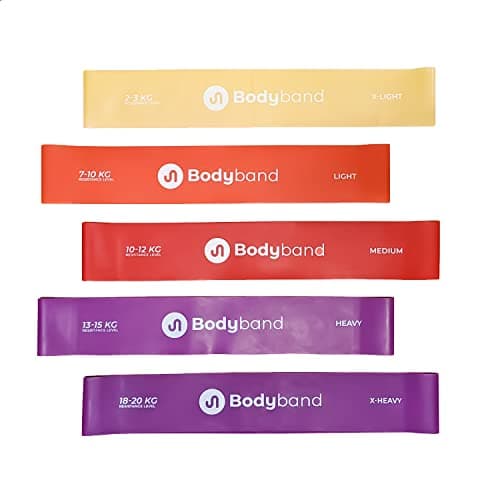 BodyBand Resistance Bands for Exercise for Men and Women Miniloop Resistance Band for Workout in Gym, Home Toning Band - Mini Loop Band Set of 5 Multicolor (Cherry Set)