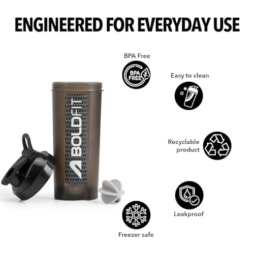 Boldfit Gym Typhoon Shaker Bottle 100% Leakproof Guarantee Sipper Bottle Ideal For Proteins, Pre-Workout And BCAAS, BPA Free Material - Black 700ml 5