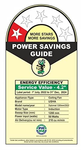 Usha Diplomat 1200mm 50 Watt | BEE Star Rated | 2 Year Warranty | (White) Pack of 1 2