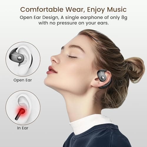 WeCool Moonwalk Mini2 Open Ear Earbuds Wireless with Call Noise Reduction, 60H Playtime Bluetooth 5.4 Ows Earphones with 360° Panoramic Sound, 16mm Drive Ear Safe Headphones with Mic, IP55 5