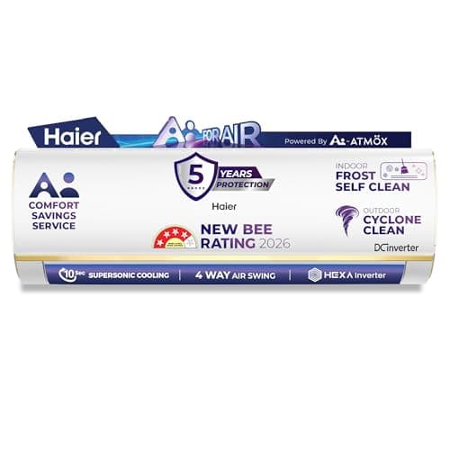 Haier 1.5 Ton 3 Star,New star rated, Wi-Fi HEXA Inverter Smart Split AC (AI Cooling, Energy Saving & Self-Clean, 7in1 Convertible, Copper, 4-way Swing, Cools in 10 Sec at 60°C, White)-HSA18KU-GAI3NB-I