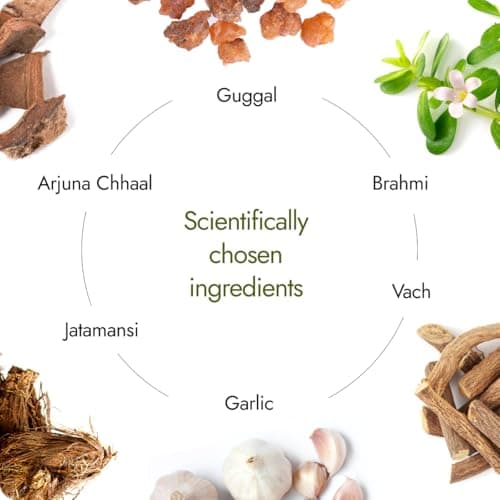 Kapiva BP Care Juice - 100% Ayurvedic Juice to Support Healthy Blood Pressure Levels| Arjuna, Jatamansi & 8 Other Herbs 1 Litre 3