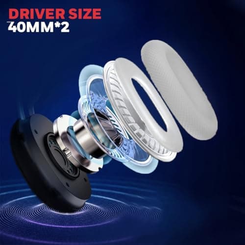 Honeywell Moxie V20 Bluetooth 5.4 Wireless On-Ear Headphones with Mic, ENC Noise Reduction, 25H Playback, Deep Bass, IPX4, AUX Support, 40ms Low Latency Gaming Mode, Stereo Sound, Padded Cushions 2