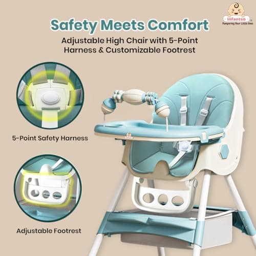 Infantso Feed-X (5-in-1) Baby High Chair/Baby Feeding Chair with Foot Support for 0 to 5 Years Baby, High/Feeding Chair Foldable, Height Adjustable, Safety Harness, Wheels, Cushion, Portable Chair 3